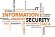 word cloud - information security