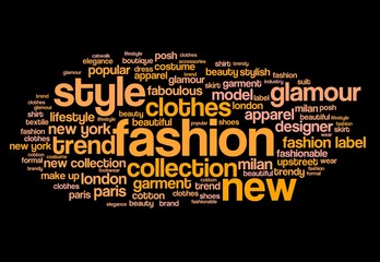 Fashion word cloud