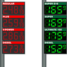 Table With The Price Of Gasoline At Gas Stations In The U.S. And