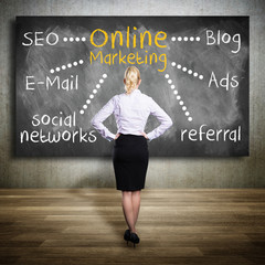 Poster - Online Marketing