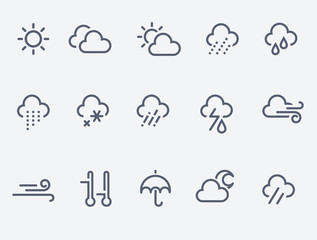 weather icons