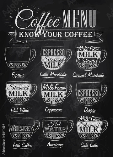 Naklejka na kafelki Set of coffee menu with a cups of coffee chalk