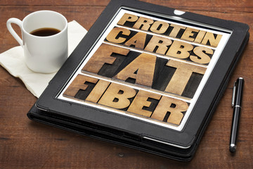 Wall Mural - protein, carbs, fat and fiber