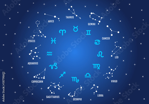 Obraz na płótnie canvas czteroczęściowy "tetraptyk" Znaki zodiaku w błękitne niebo, zestaw ikon wektorowych