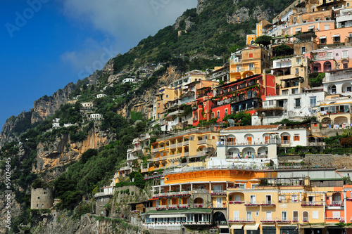 Board z aluminiowym obramowaniem Widok positano