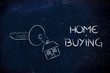 © faithie - real estate market,  home buying and selling