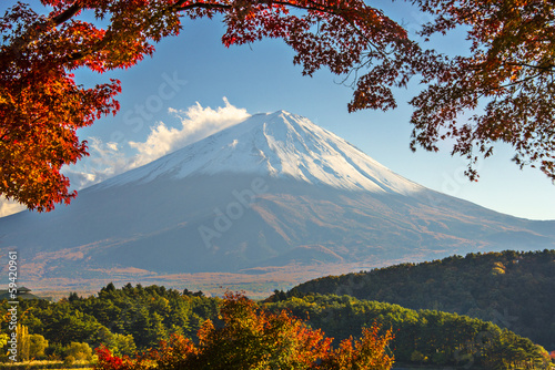 Naklejka samoprzylepna Mt. 