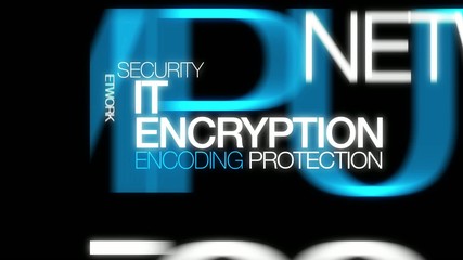 Wall Mural - it encryption encoding protection word tag cloud