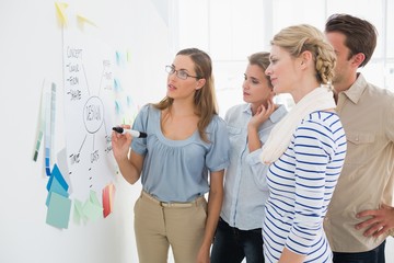 Wall Mural - Artists in discussion in front of whiteboard