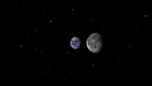 Earth To Galaxy Zoom 1