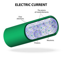 Electric Current. Vector Diagram