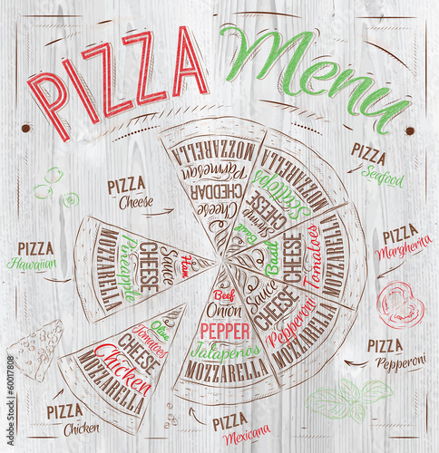 Naklejka - mata magnetyczna na lodówkę The names of dishes of Pizza in loft food color