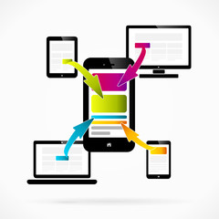 Wall Mural - Phone synchronization flow process abstract vector illustration