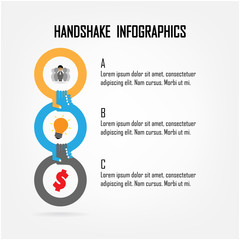 Wall Mural - Handshake abstract sign vector design template.