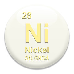 Periodic Table Ni Nickel