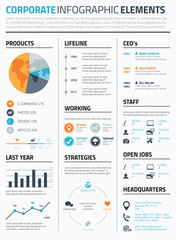 Poster - Corporate infographic elements template vector