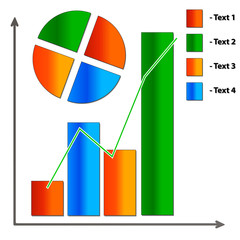 Two business chart