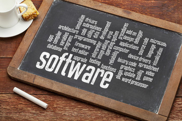 software word cloud on blackboard