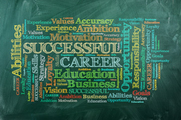 Wall Mural - career word cloud