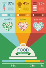 Canvas Print - Flat Food Infographic Elements plus Icon Set. Vector.