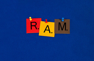RAM, random access memory, sign series for computer terms