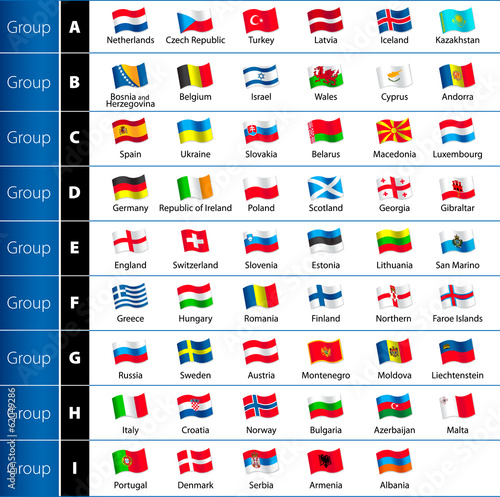 Fotografía Soccer Championship 2016 Euro Flags