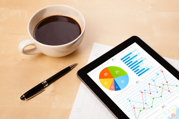 Wall Mural - tablet pc shows charts on screen with a cup of coffee on a desk
