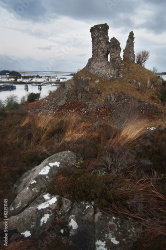 Board z aluminiowym obramowaniem Dunun Castle, Kyleakin