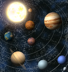 solar system