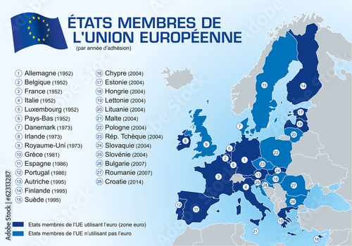 Etats Membres De L Union Europeenne Stock Vector Adobe Stock