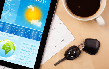 Wall Mural - tablet pc showing weather forecast on screen with a cup of coffe