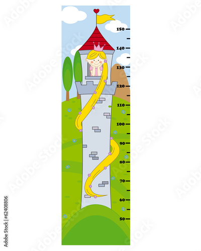 Naklejka ścienna Bumper children meter wall