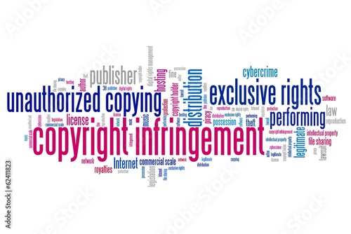 Cuadros en Lienzo Copyright infringement - word cloud concept