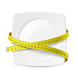 Plate with measuring tape - diet theme