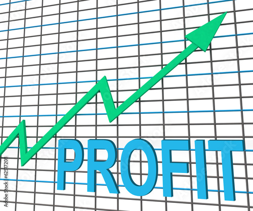 Proft Chart