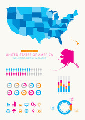 Wall Mural - United States of America Infographic