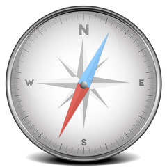 compass