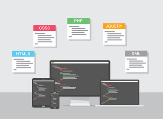 Poster - Flat web development design vector coding concept