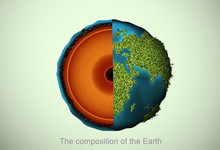 The Composition Of The Earth