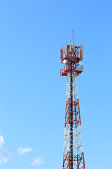 communication antenna and telecommunication radio antenna and mo