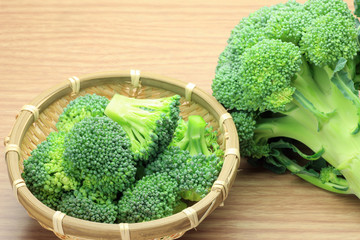 Poster - broccoli