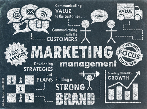 Fotografie, Obraz "MARKETING" Sketch Notes on Blackboard (advertising management)