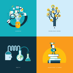 Set of flat design concept icons for education