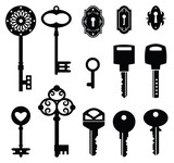 Fototapeta Koty - set of keys