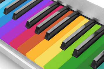 Wall Mural - Colorful piano keyboard close-up