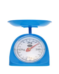 weight measurement balance