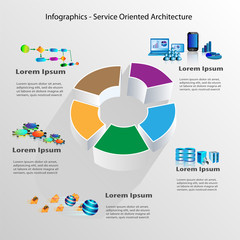 Wall Mural - Enterprise Application Integration Infographics