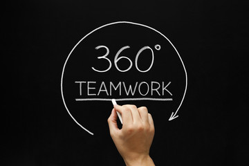 Wall Mural - Teamwork 360 Degrees Concept