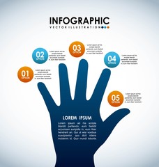 Infographic design