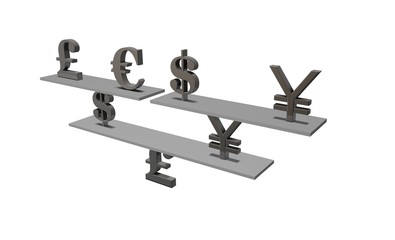 forex market concept with scale, currencies selling idea